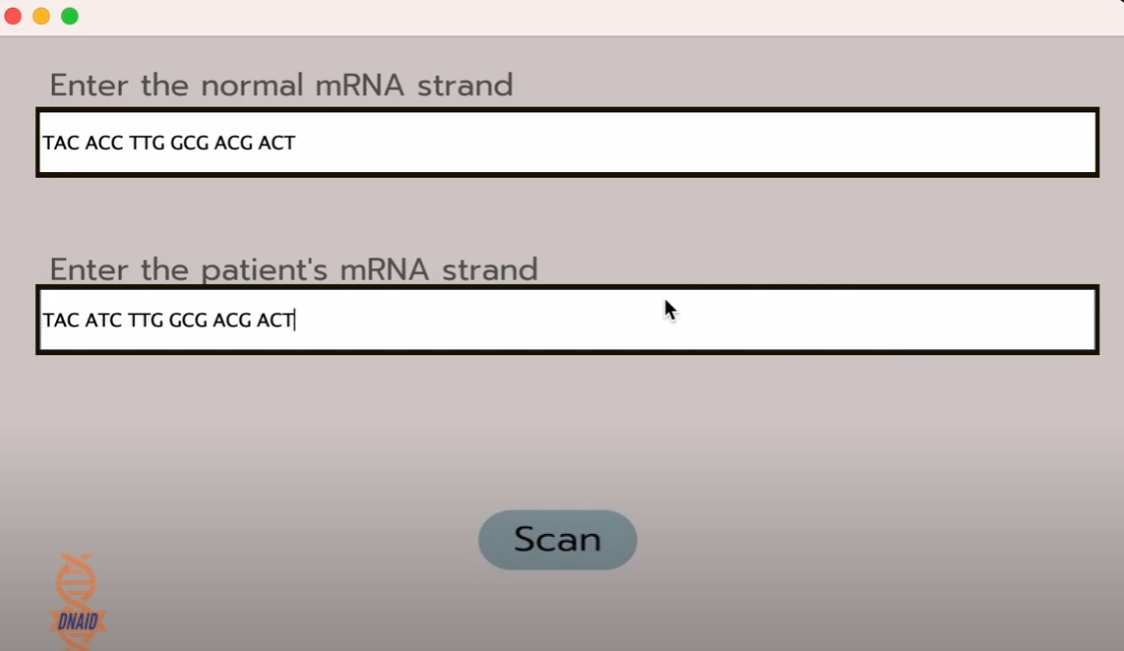 dnaid